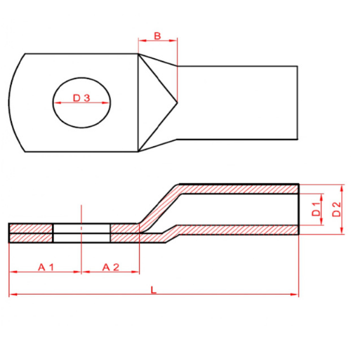 Compression Cable Lugs (CCL)